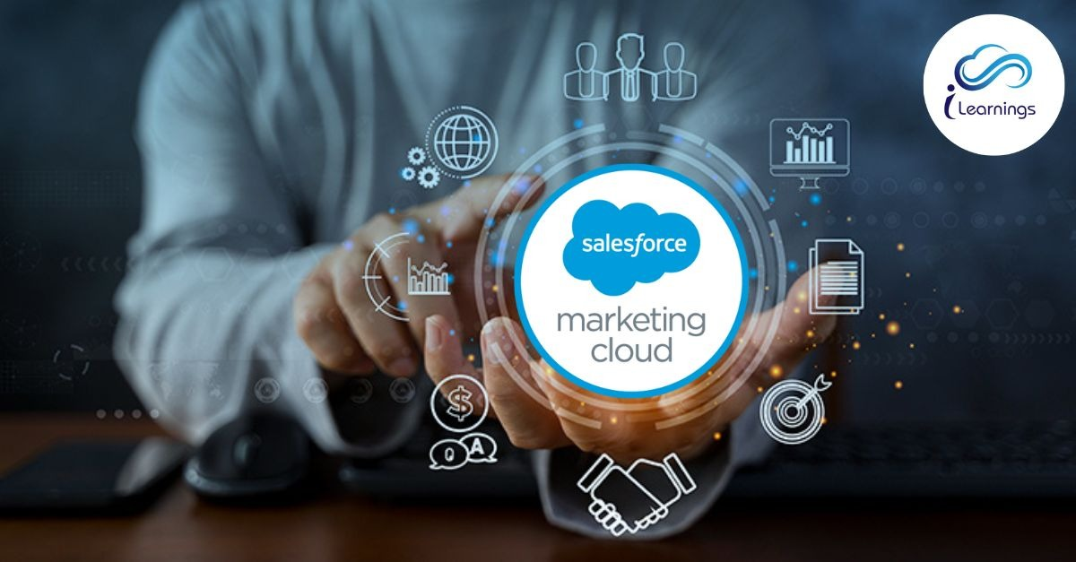 Salesforce Marketing Cloud Interview